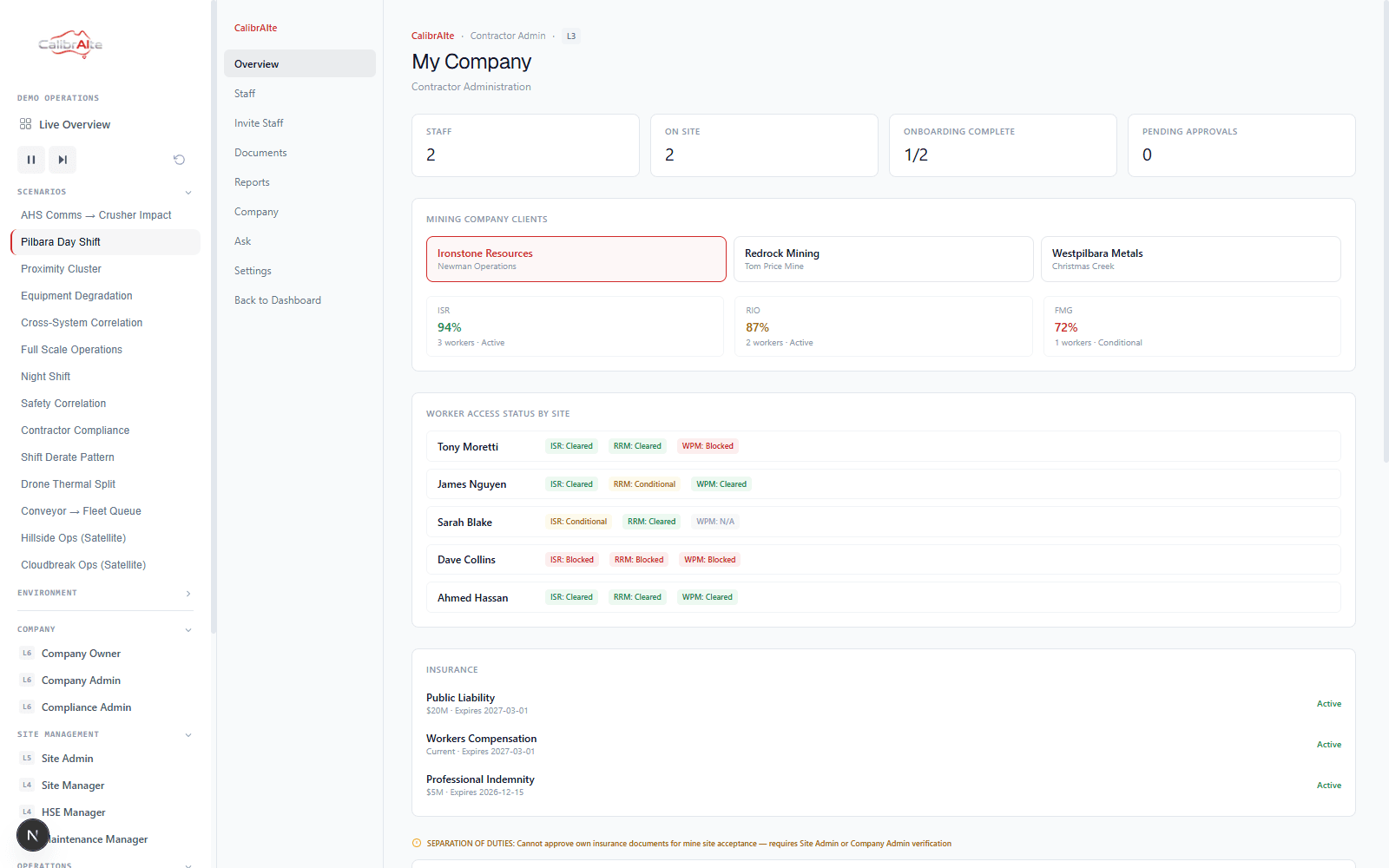 Contractor Admin dashboard