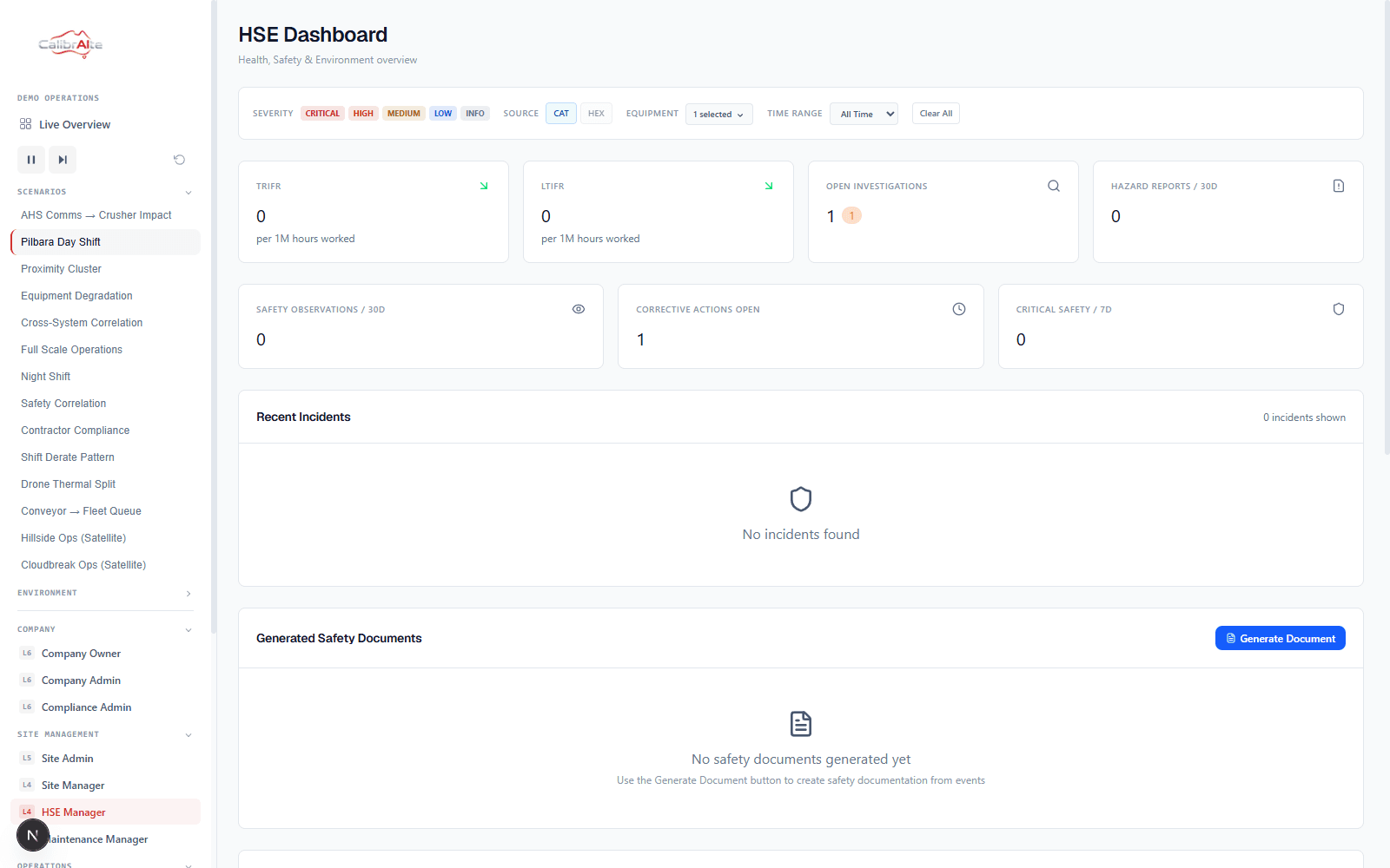 HSE Manager dashboard